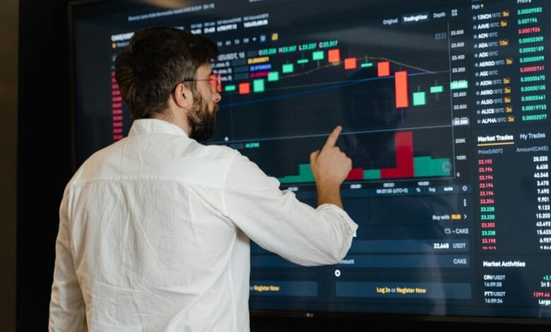 smart investment strategies 2025