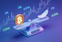 Top 7 Cheapest Bitcoin & Crypto Exchanges for Day Traders in 2026