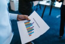 advanced connectivity assessment identifiers and ips
