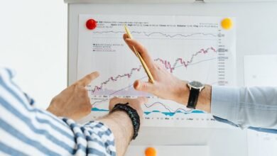 core systems performance review numbers
