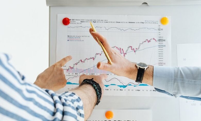 core systems performance review numbers