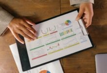 digital asset evaluation report ids