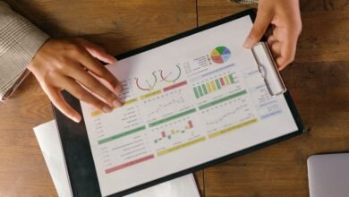 digital asset evaluation report ids