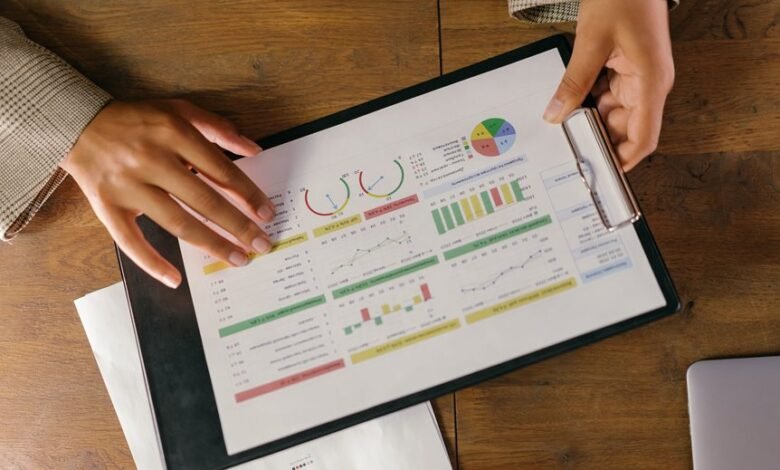 digital asset evaluation report ids