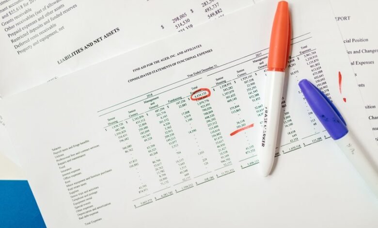 digital asset tracking identifiers listed