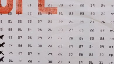 dynamic grid ids and dimensions