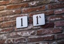 enterprise security monitoring identifiers ips