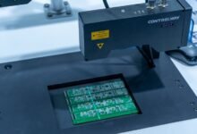 hypersync intelligence reactor identifiers list
