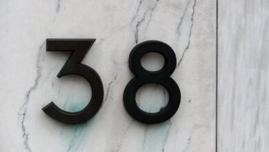 phone numbers listed for security compliance record