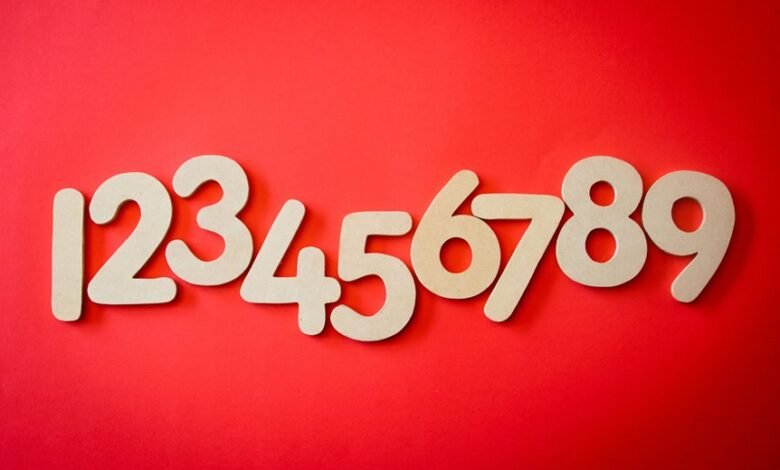 quantumsync phone numbers list