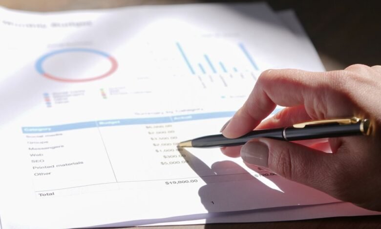 unified communications audit numbers